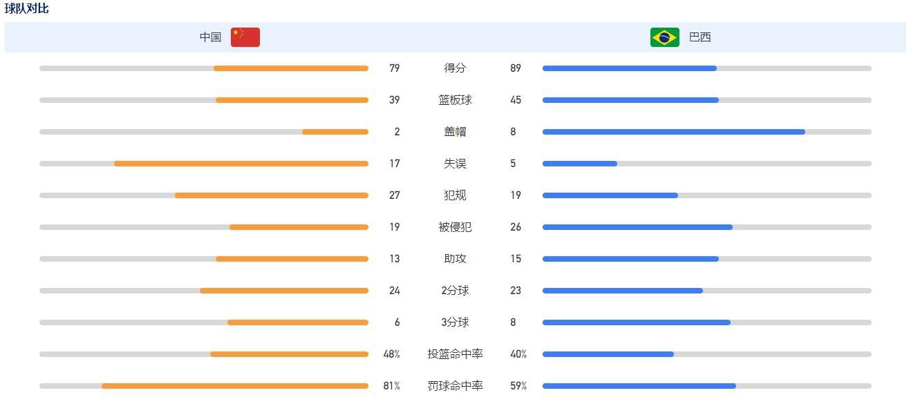 ;团结、紧张、严肃、活泼;退退出机制很关键，因为这涉及到投资人前期所有支出的收益，我们一般的涉及的投资周期大体在2年，之前执行过的项目大都是1.5+0.5